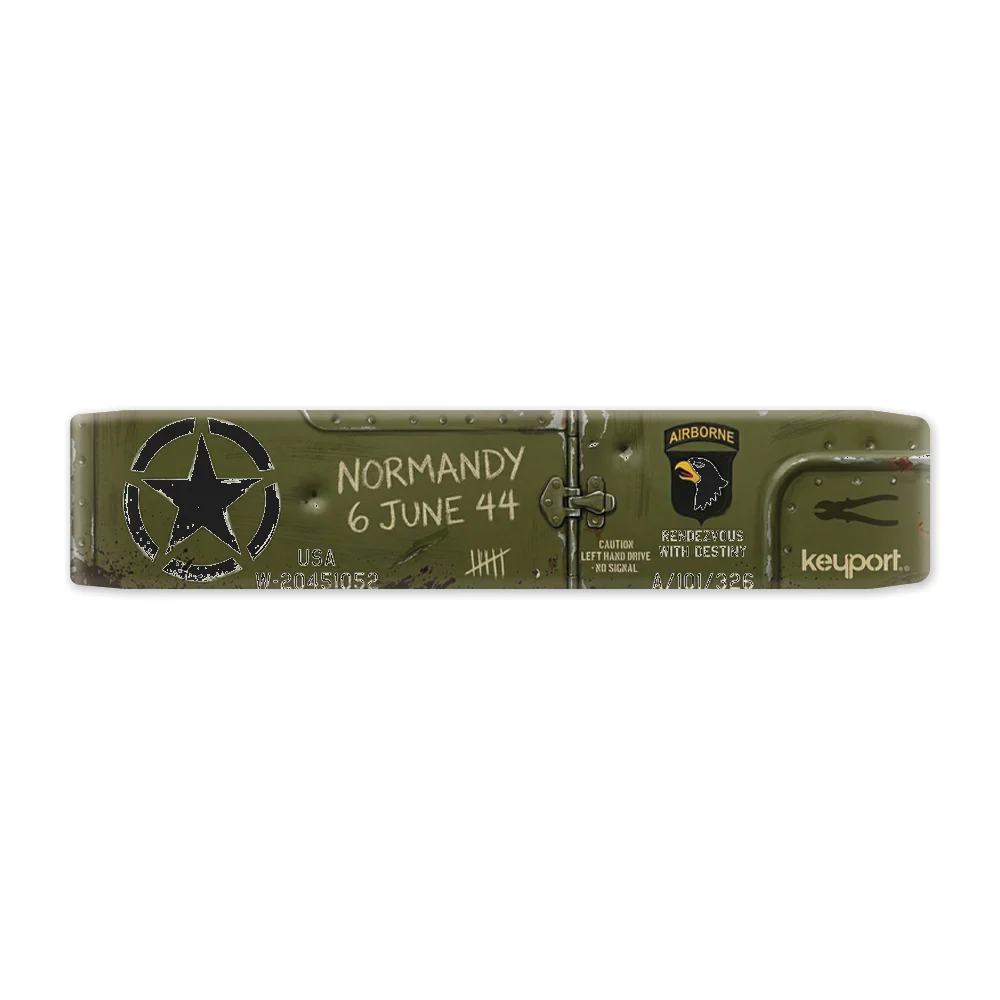 Keyport Faceplates
